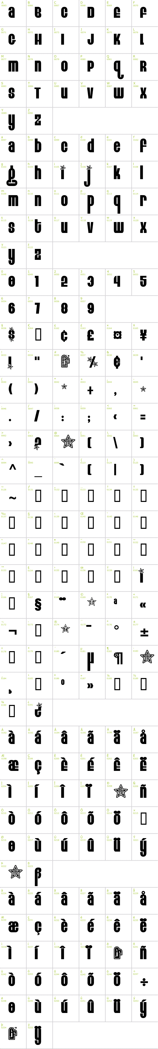 Full CharMap: Eight Track font