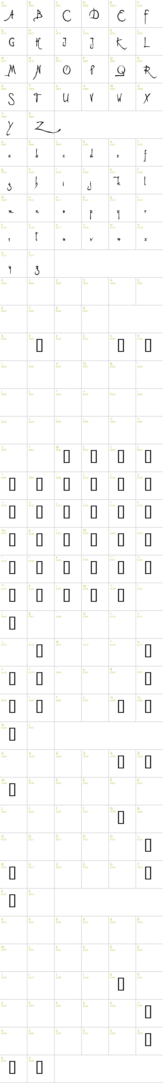 Full CharMap: Alleghieri Demo font