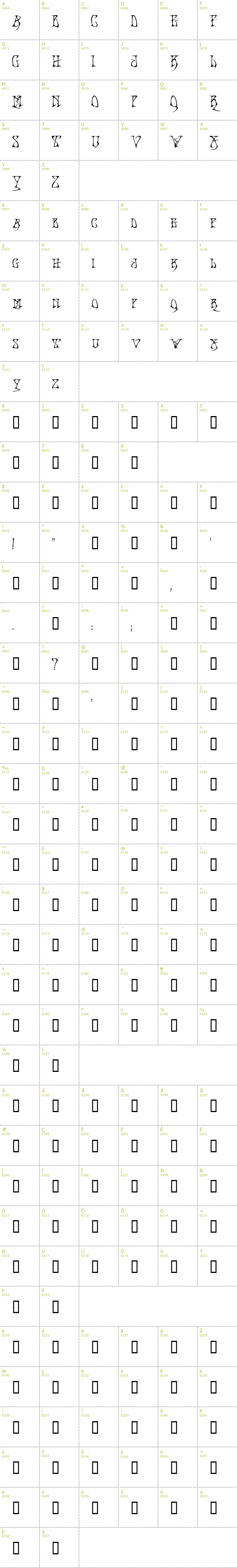 Full CharMap: Bad Acid font