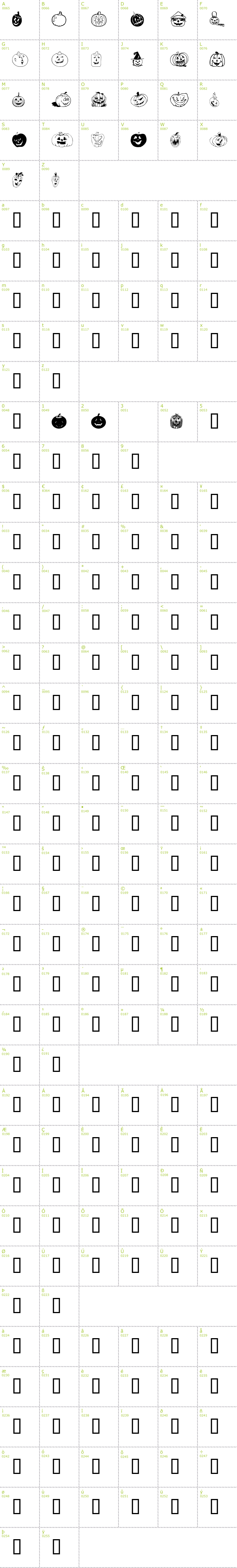 Full CharMap: Bumkins font