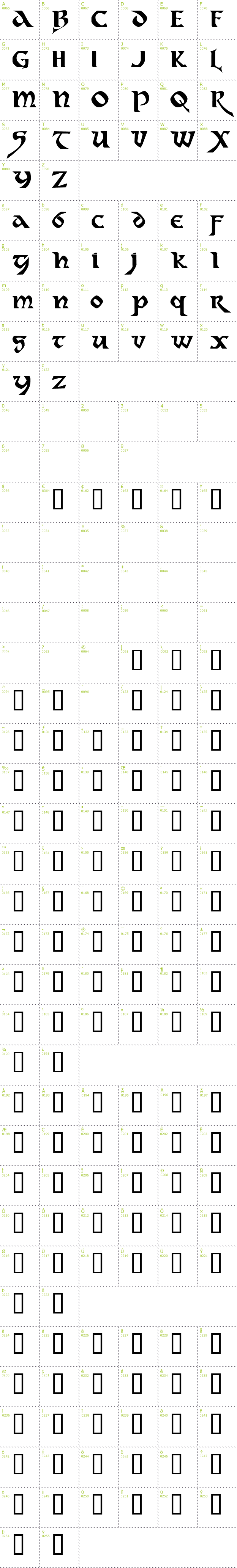 Full CharMap: Dahaut font