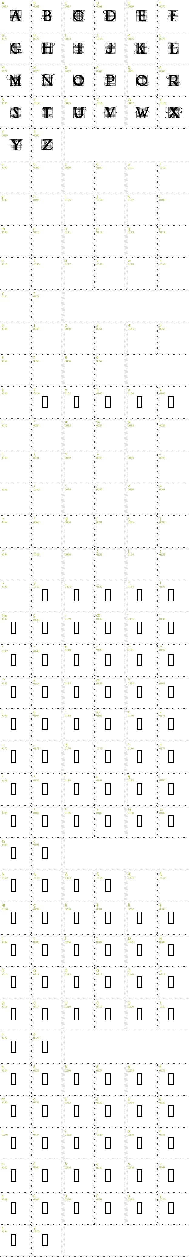 Full CharMap: Draughtwork Demo font