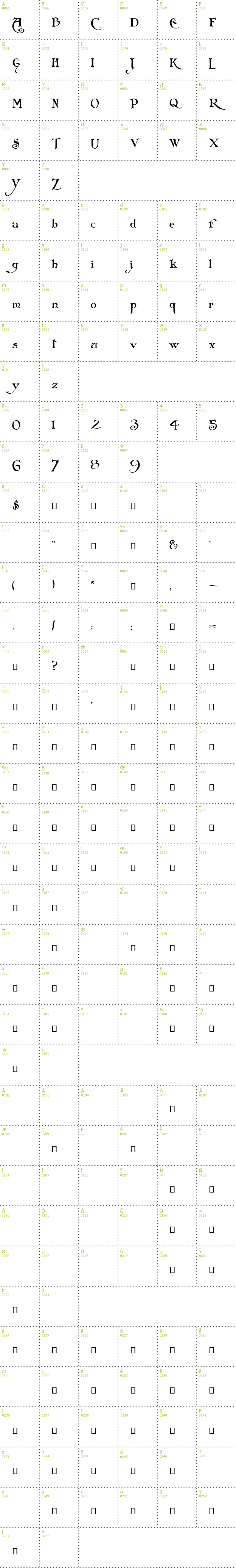 Full CharMap: Folkard font