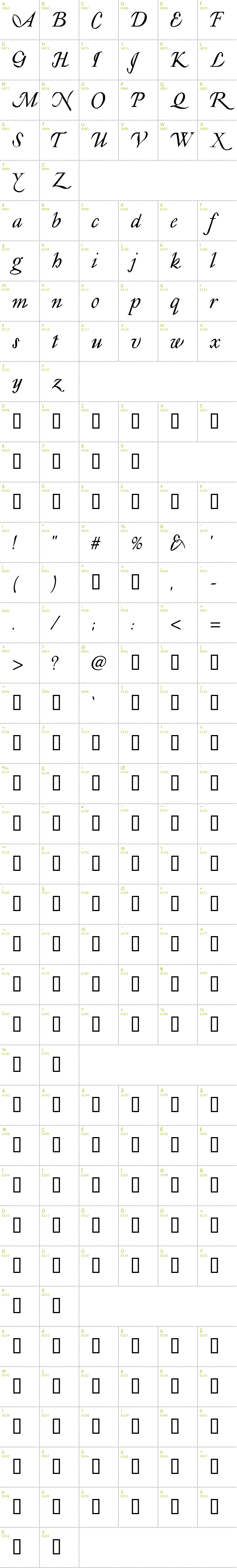 Full CharMap: Lyonesse font