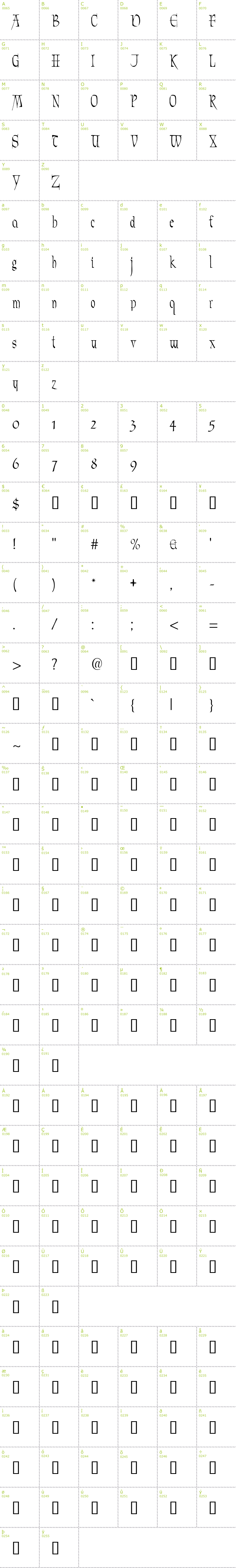 Full CharMap: Marmyadose font