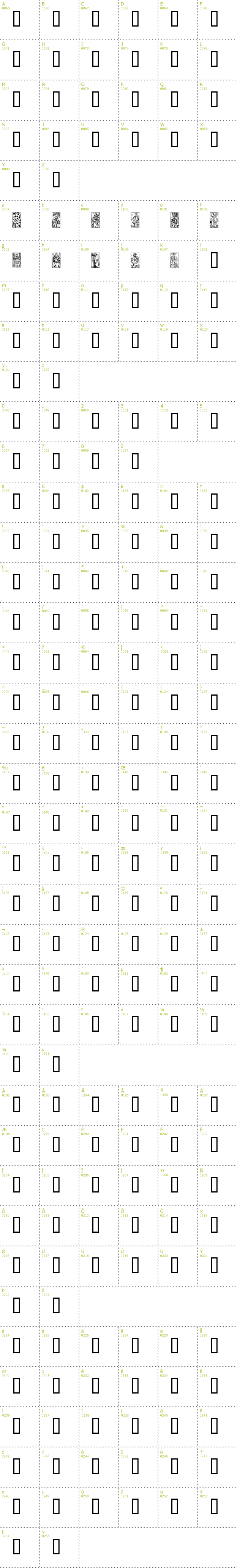 Full CharMap: Marseille Tarot font