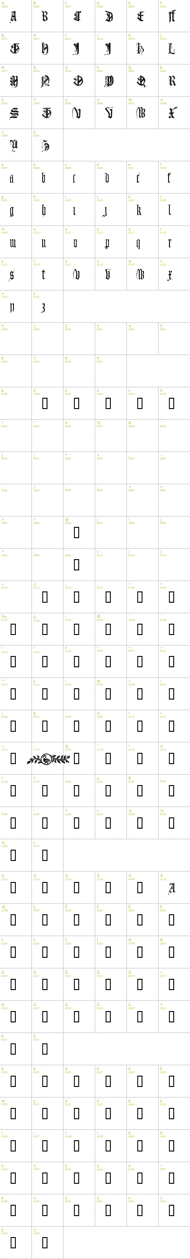 Full CharMap: Monumental Gothic font
