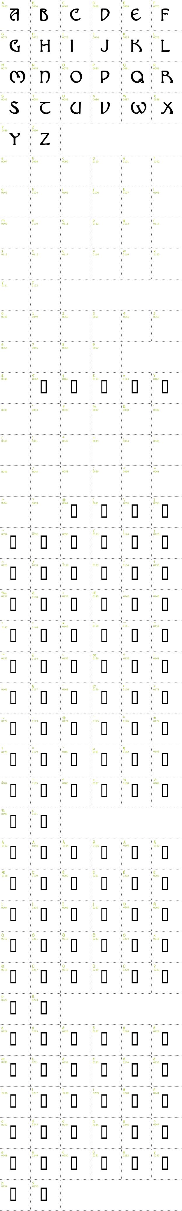 Full CharMap: Nomarch font