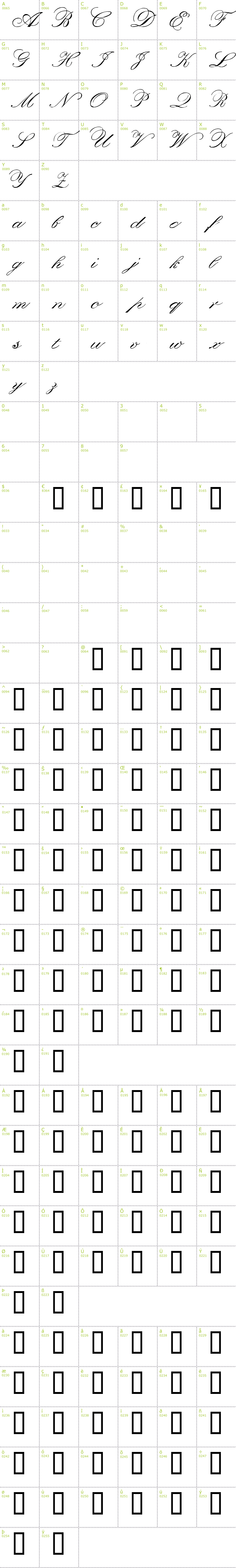 Full CharMap: Orphiel font