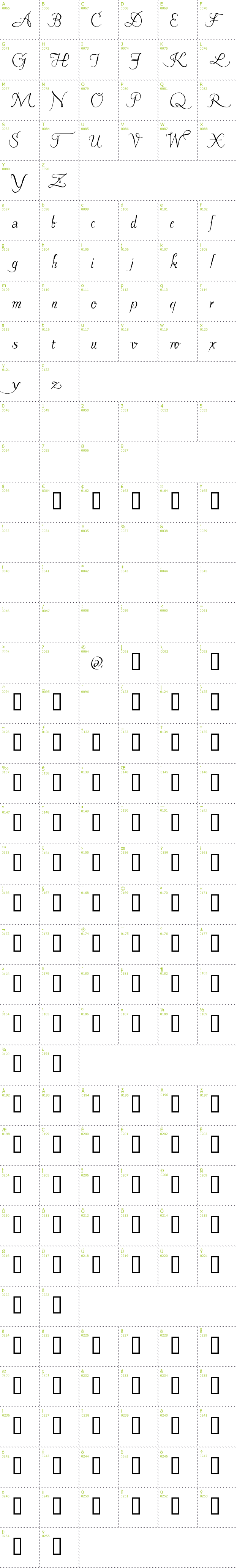 Full CharMap: Pavane font
