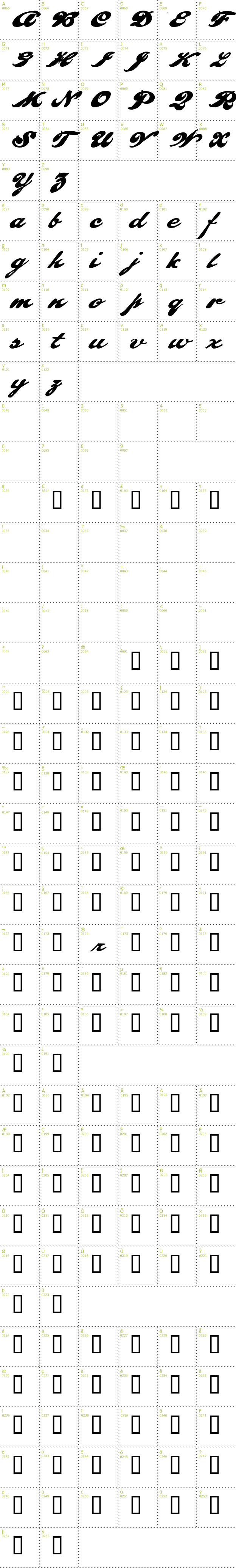 Full CharMap: Pullman font