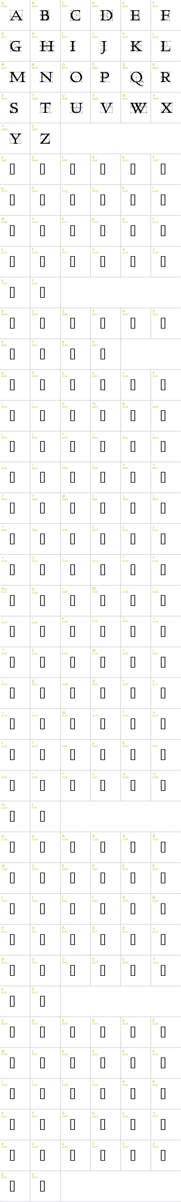 Full CharMap: Roughwork font