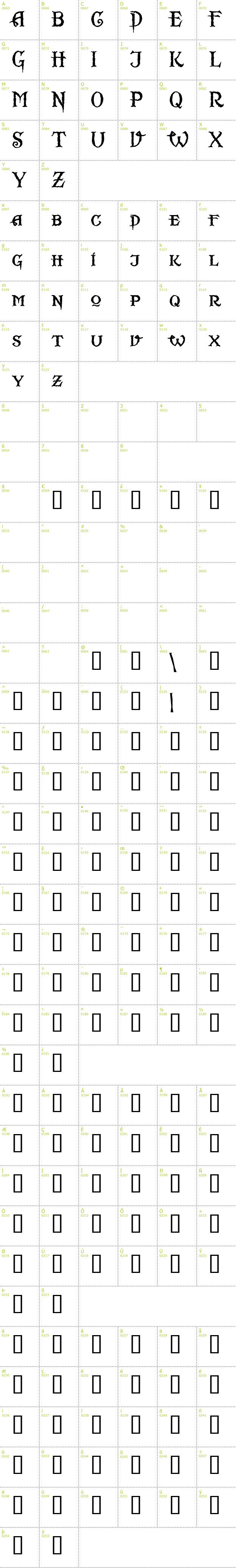 Full CharMap: Scurlock font