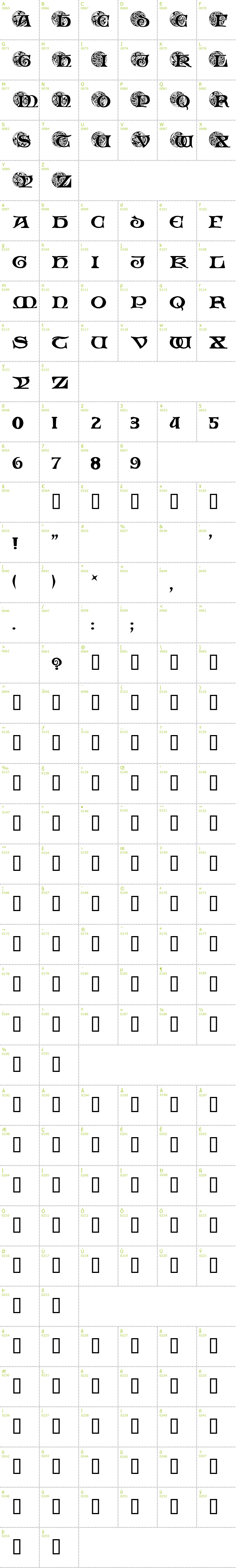 Full CharMap: Spiral Initials font