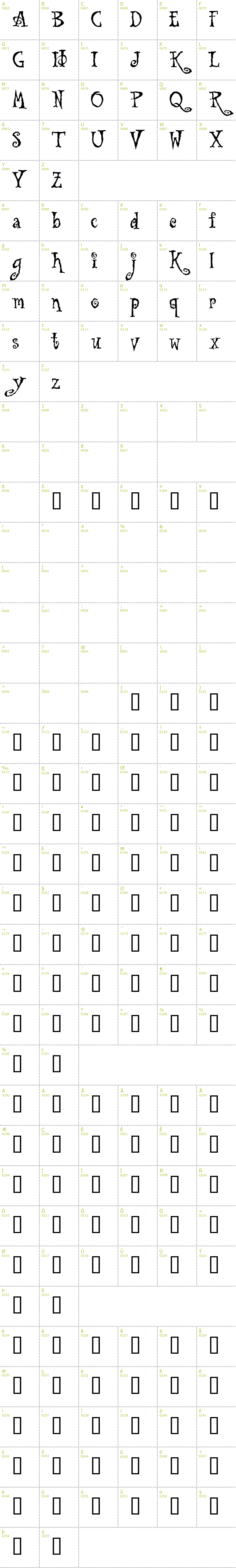 Full CharMap: Tuscarora font