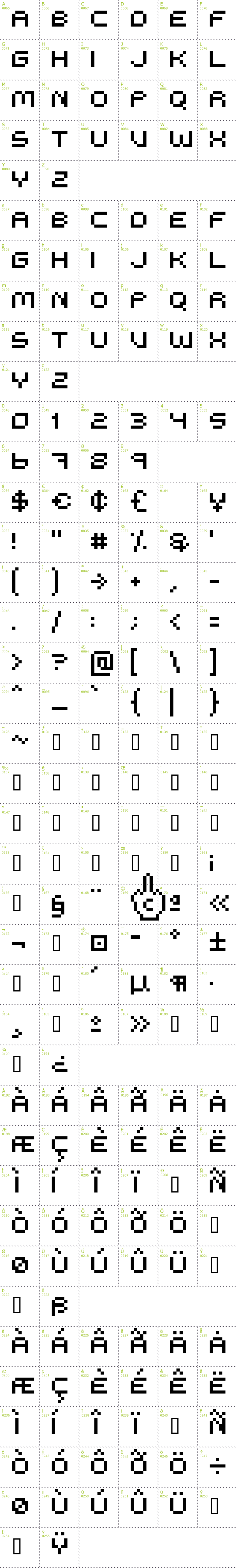 Full CharMap: Me Too Pixzi font