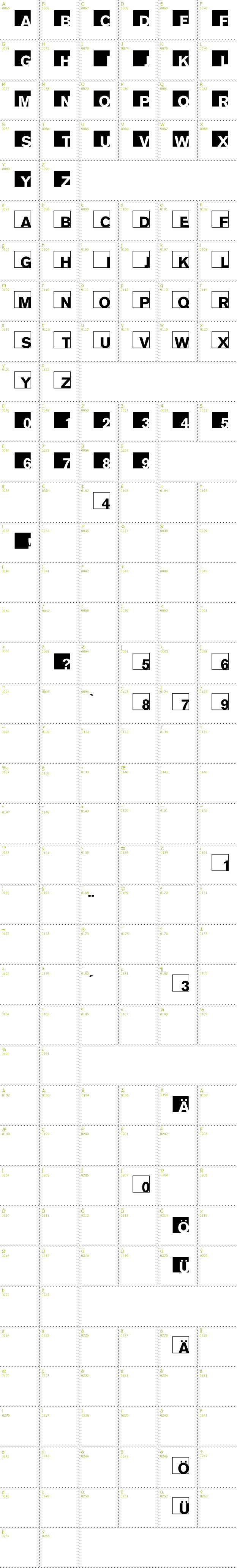 Full CharMap: ABCLogosXYZ font