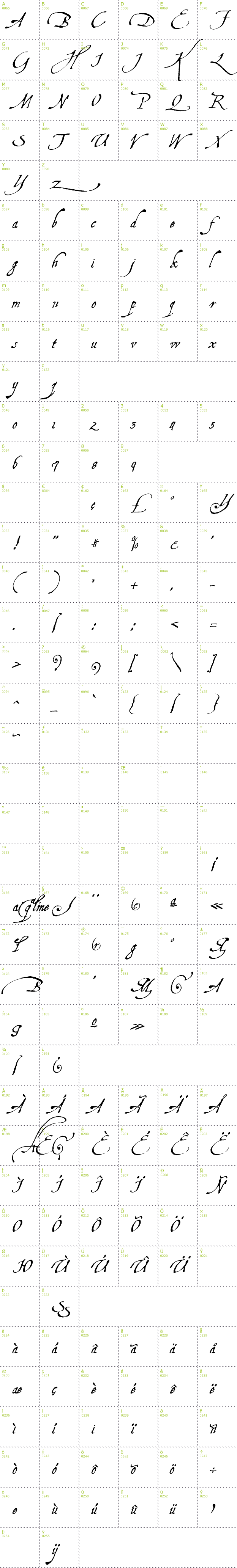 Full CharMap: Aquiline Two font