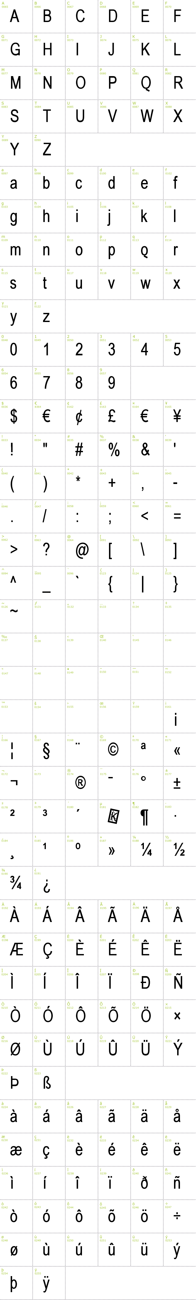 Full CharMap: Babel Sans font