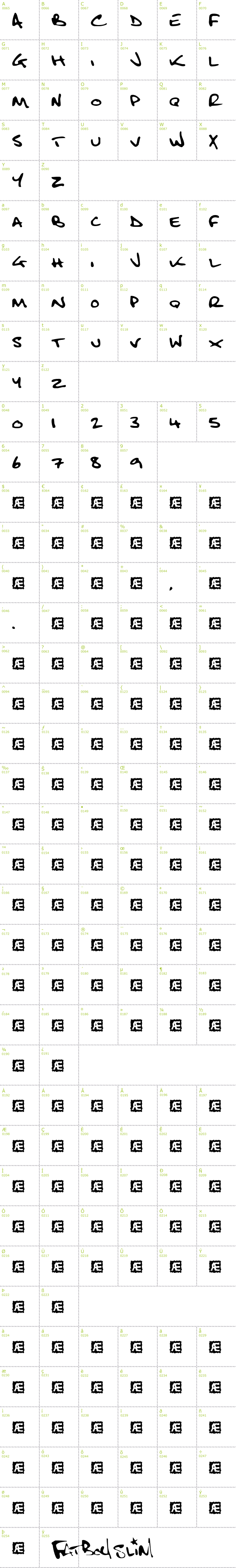 Full CharMap: Fatboy Slim BLTC BRK font