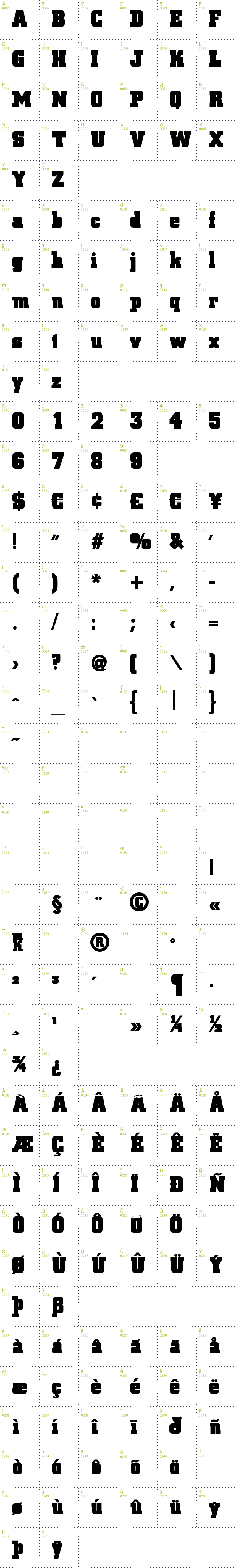 Full CharMap: Blax Slab XXL font