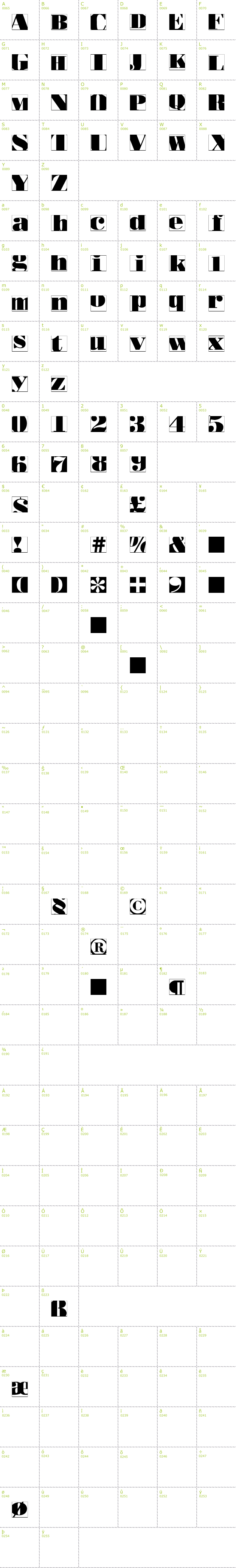Full CharMap: Bodoblack Squares Invers font