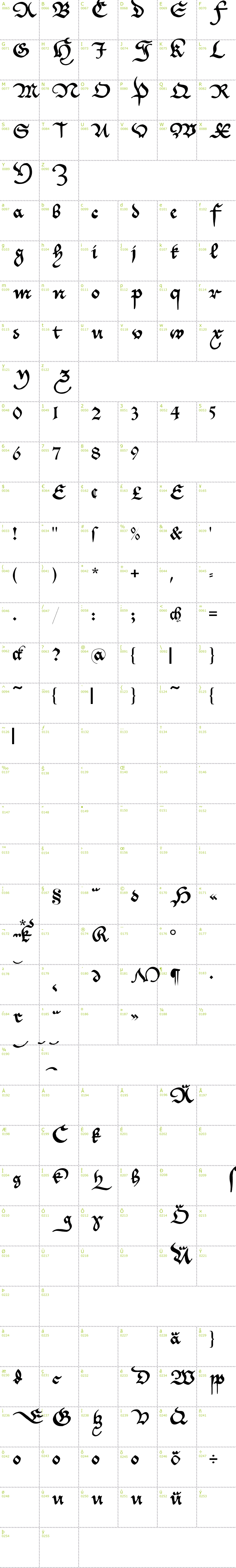 Full CharMap: Cantzley AD1600 font