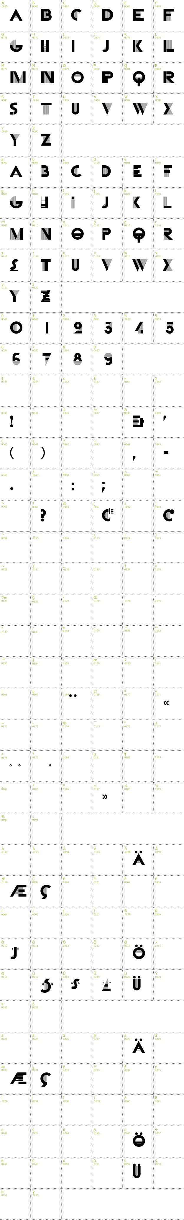 Full CharMap: Cassandra Two font