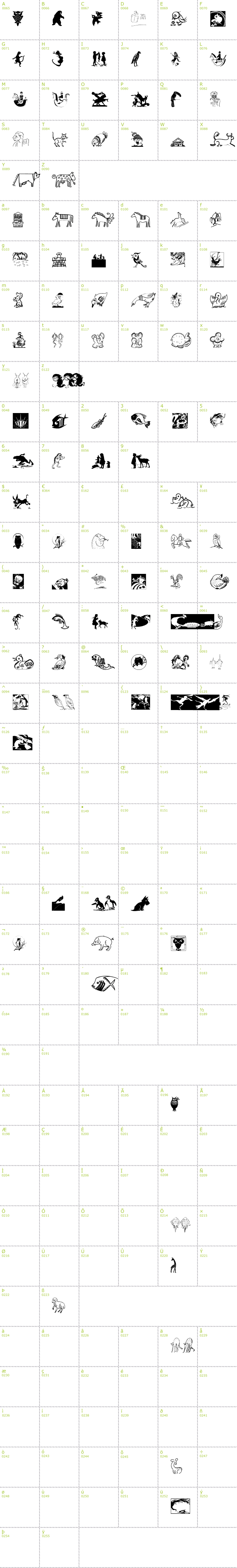 Full CharMap: Childrens Darlings font