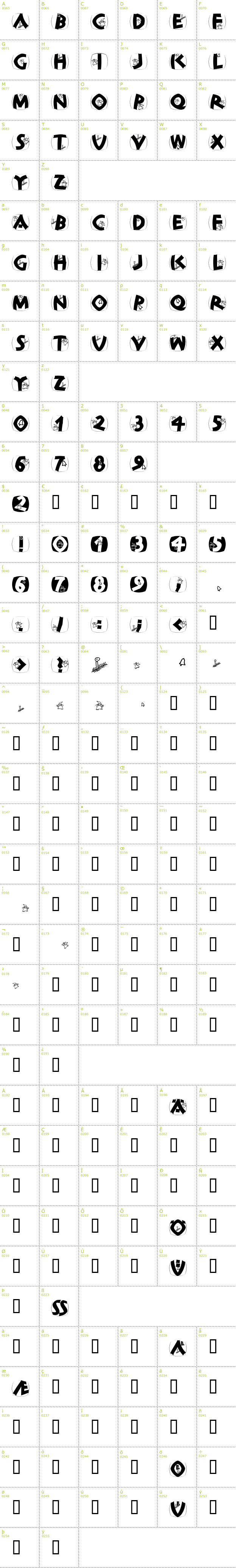 Full CharMap: ClassiCaps Xmas font