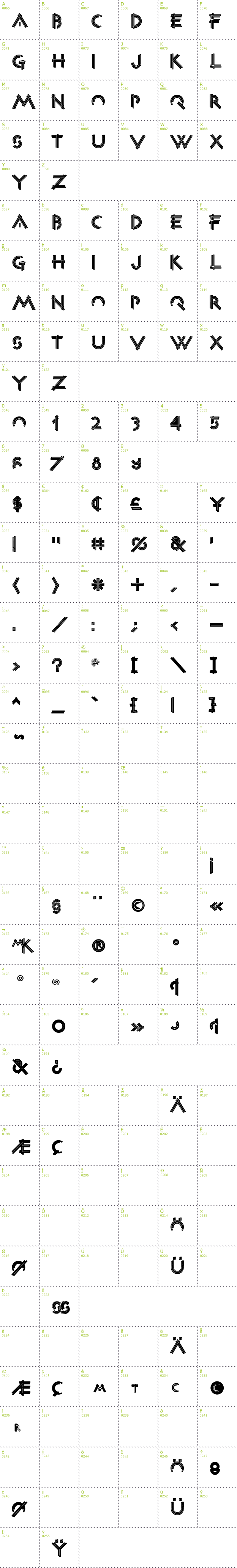 Full CharMap: Construxia Black Inline font