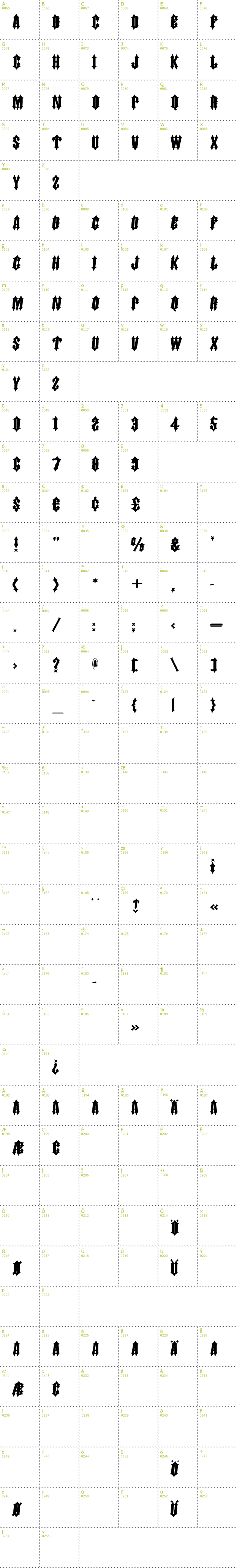 Full CharMap: Dornspitz Grotesk font