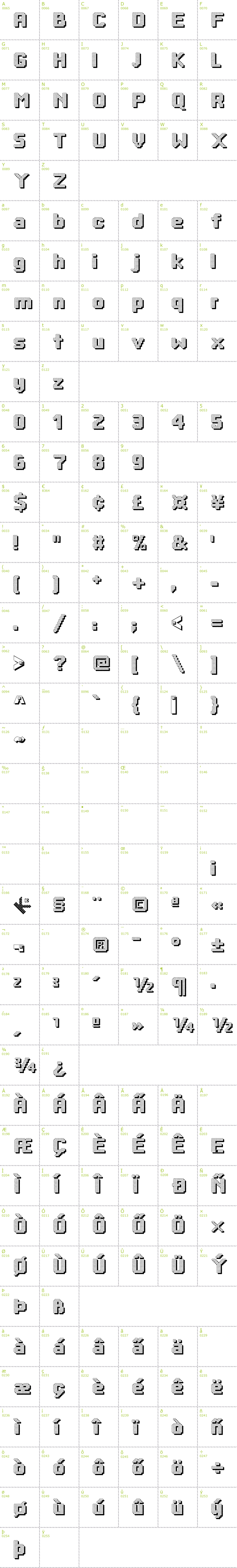 Full CharMap: Dotty Shadow font