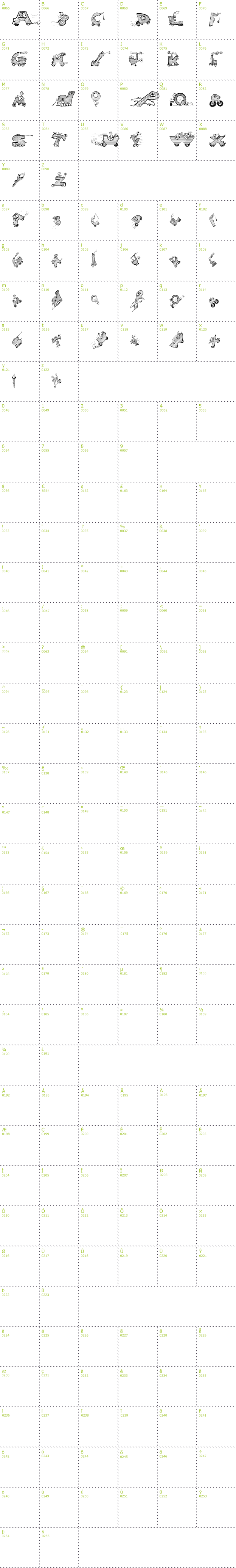 Full CharMap: Drivers font