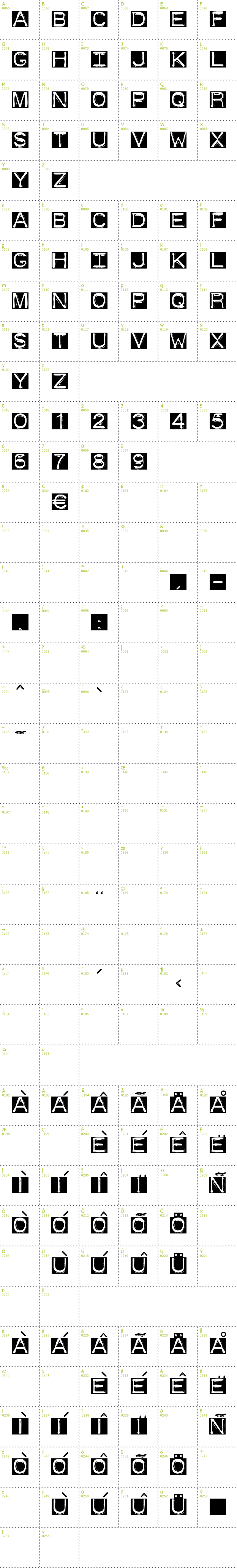 Full CharMap: DymoFontInvers font