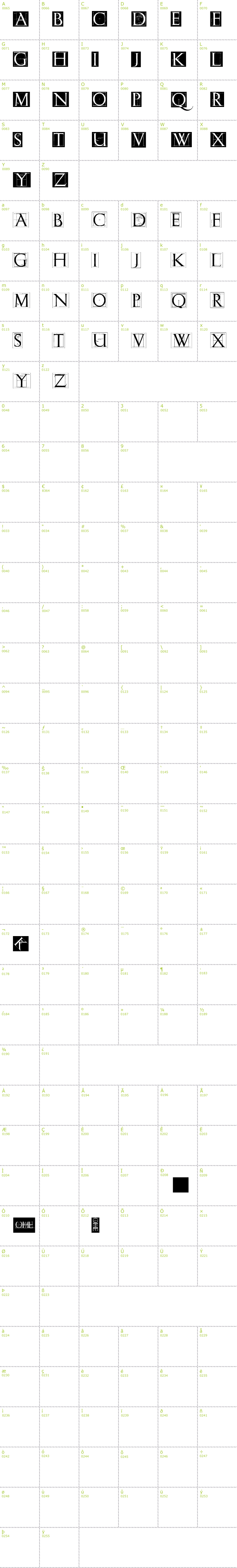 Full CharMap: Erik GCaps Sketches Invers font