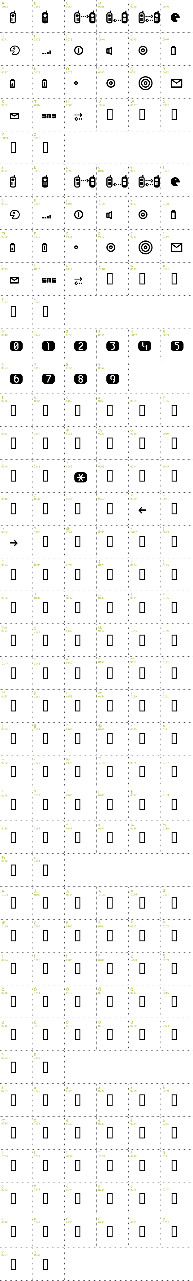 Full CharMap: cellpic font