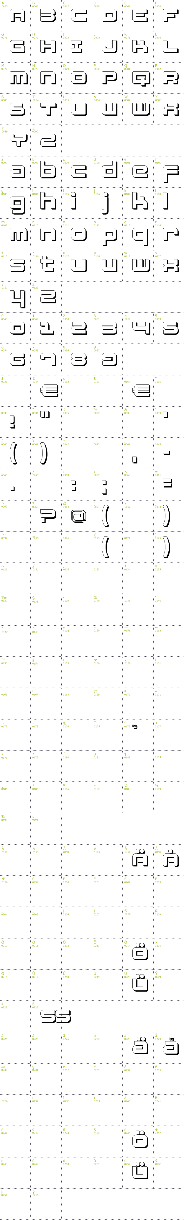 Full CharMap: Fatsans Shadow font