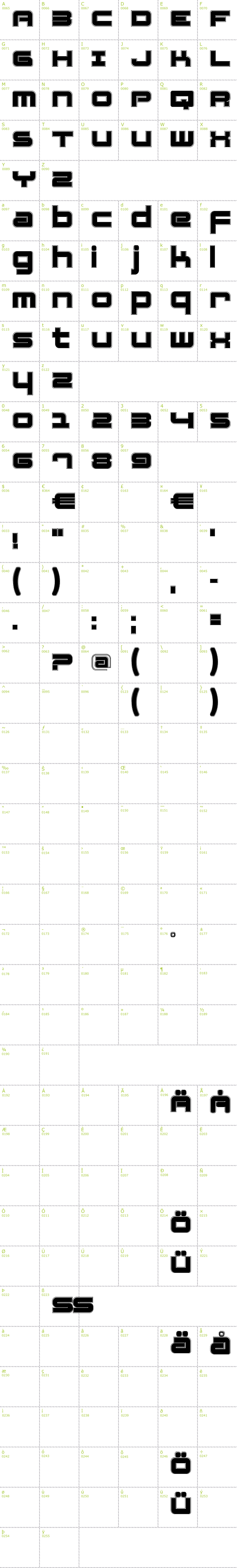 Full CharMap: Fatsans Contur font