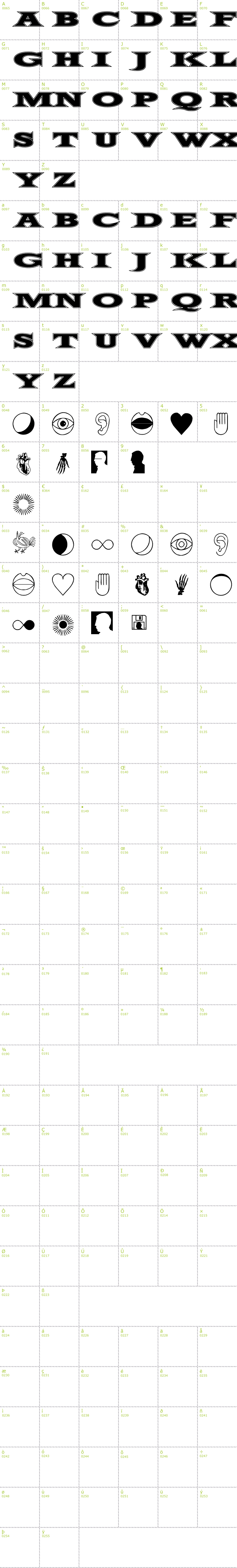 Full CharMap: Fifty Two Letters font