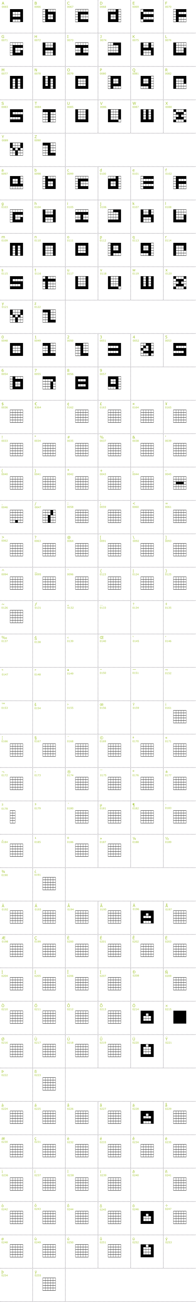 Full CharMap: Give Me 5 font
