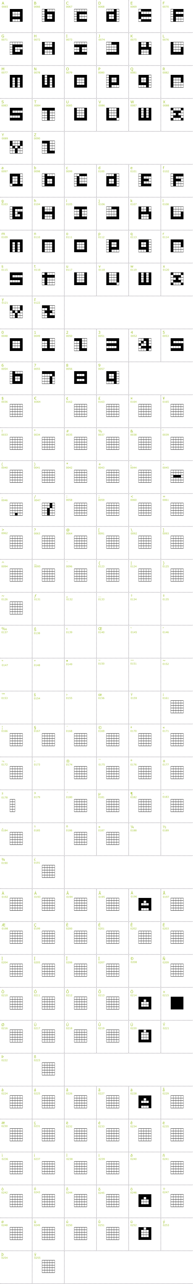 Full CharMap: Give Me 5 B font
