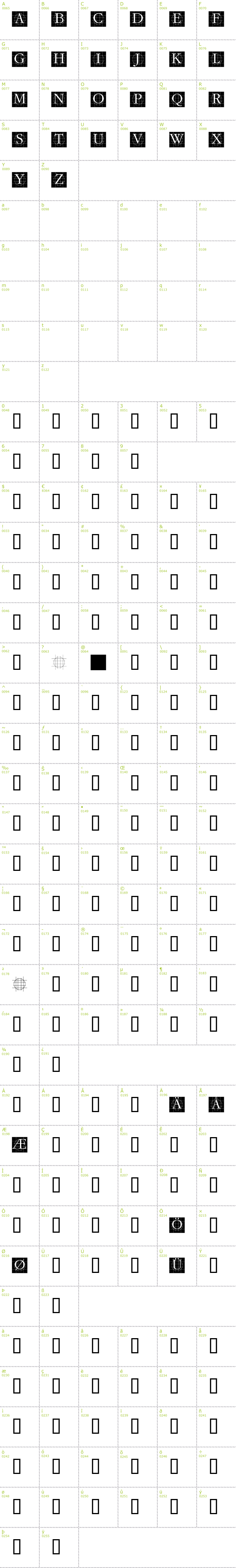 Full CharMap: Graf Circulum Bricks font