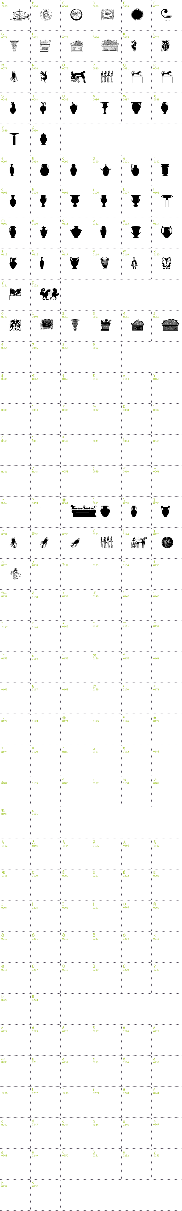 Full CharMap: Greek Art font