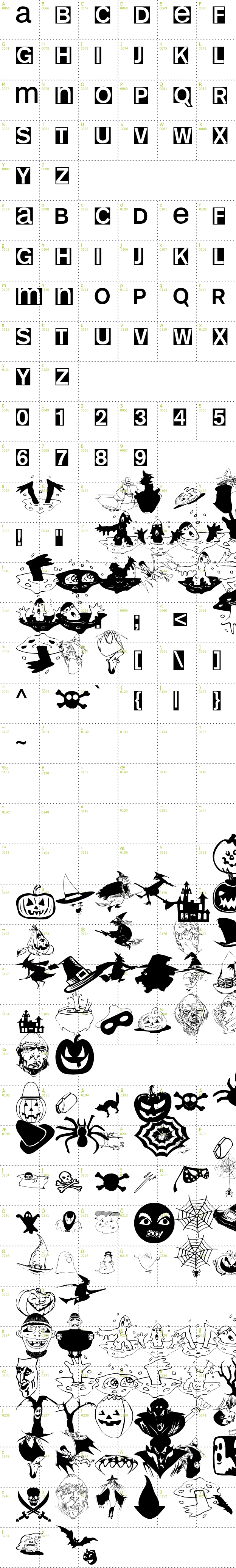 Full CharMap: HelloweeniA font