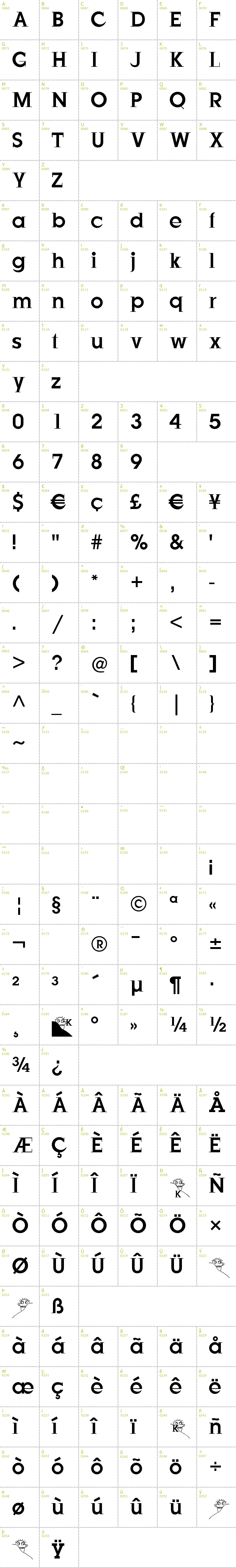 Full CharMap: Just Old Fashion font
