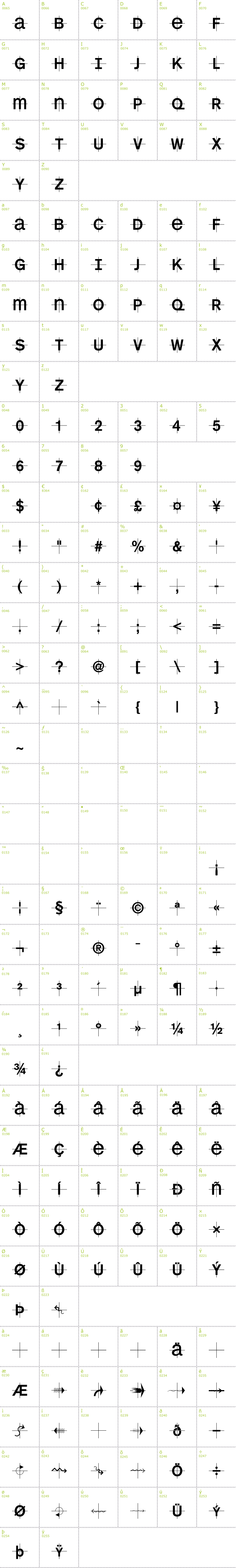 Full CharMap: KL1MonoCase font