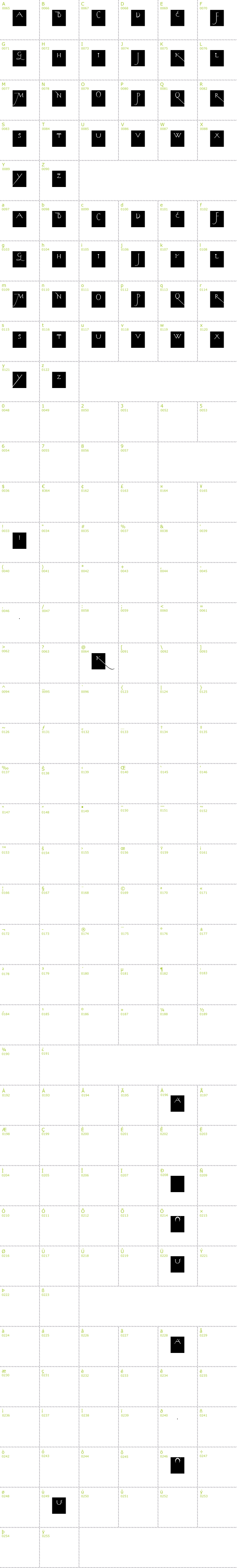 Full CharMap: Kochs Long Caps Squares font