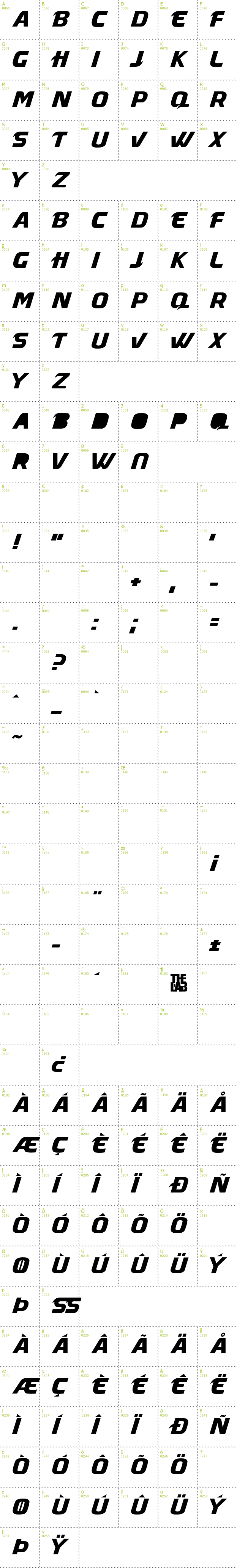 Full CharMap: Masque font