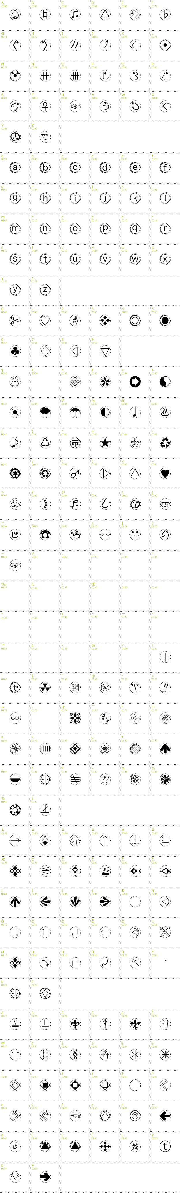 Full CharMap: MBats font